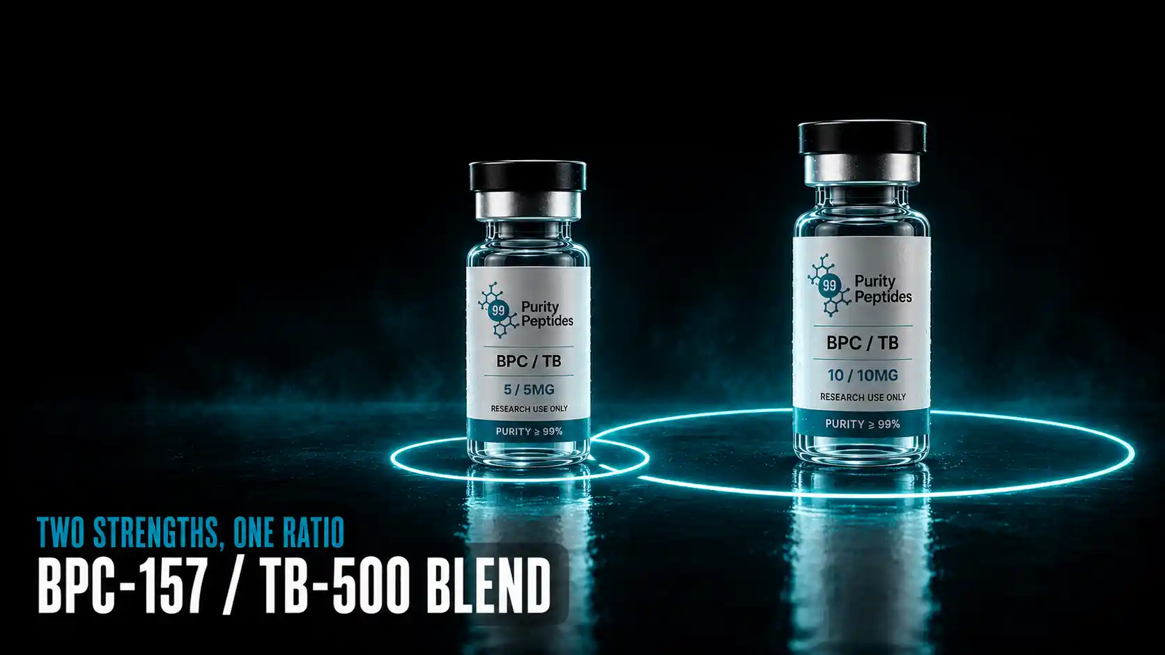 BPC/TB Blend Strength Comparator