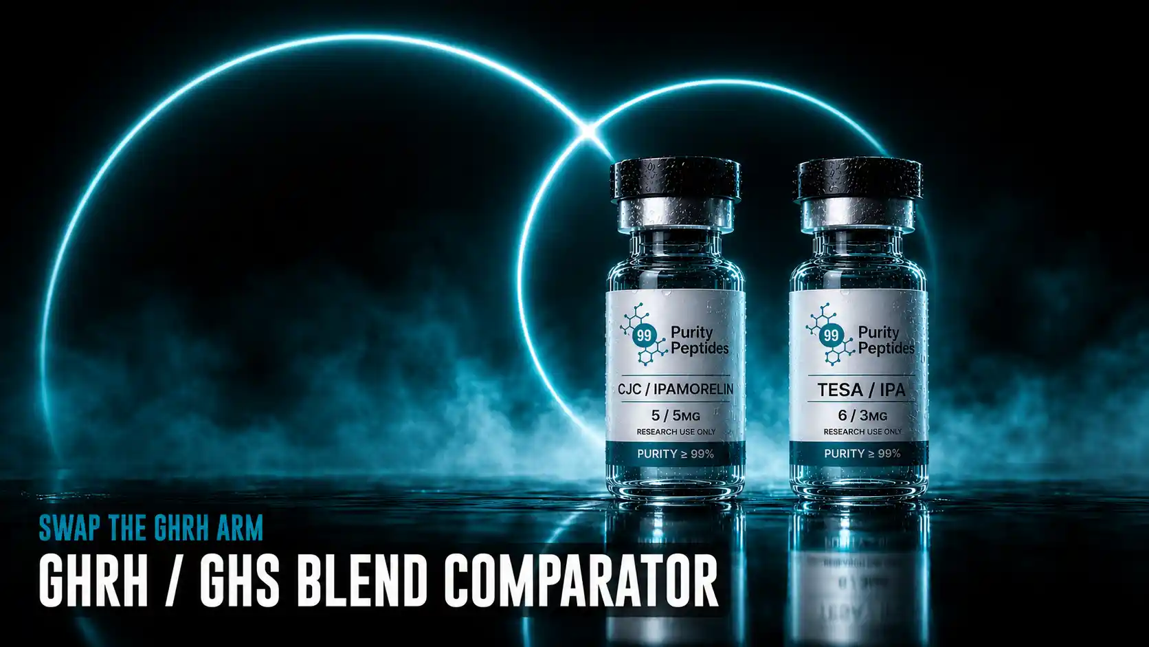 GHRH / GHS Blend Comparator