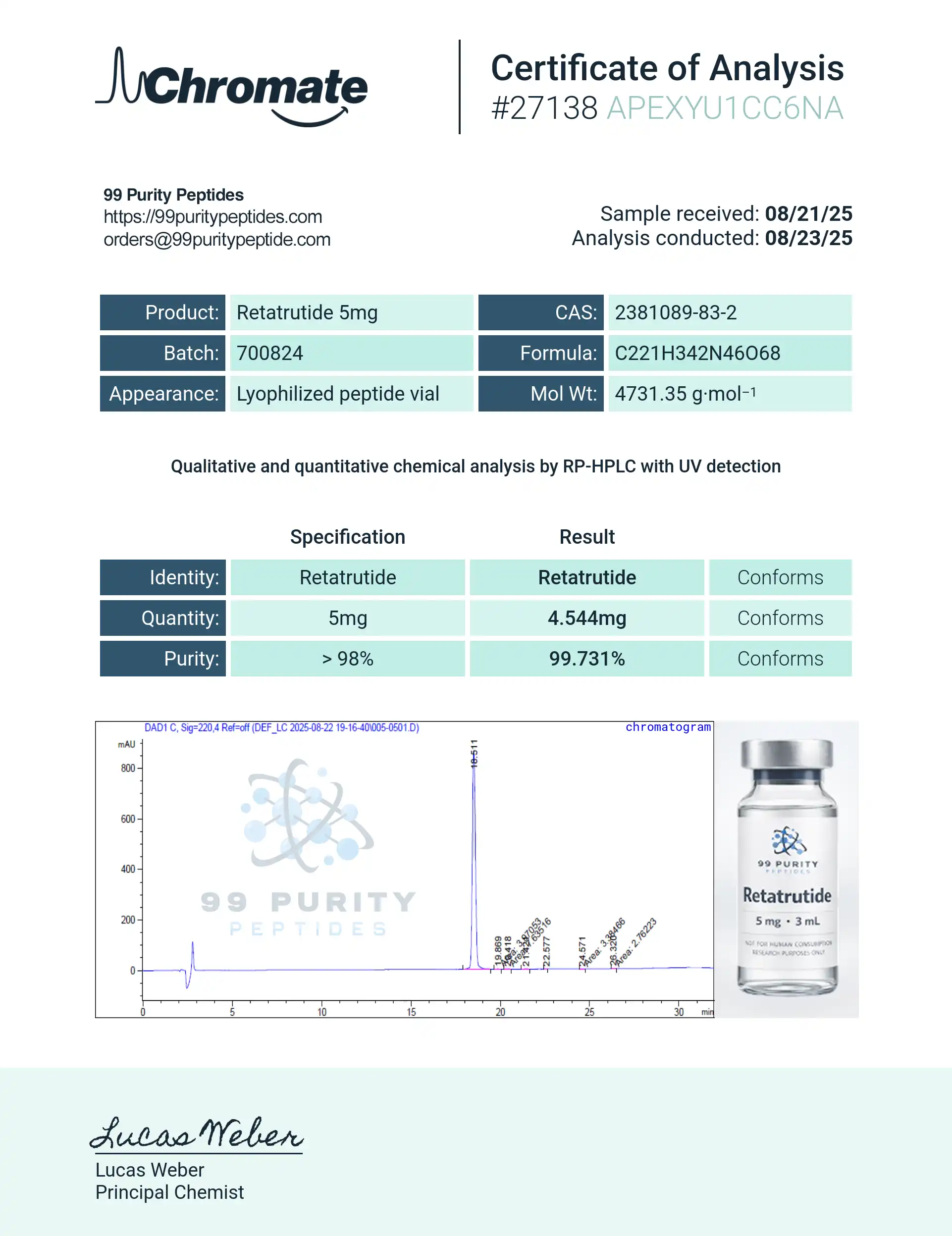 retarttitude-5mg-COA