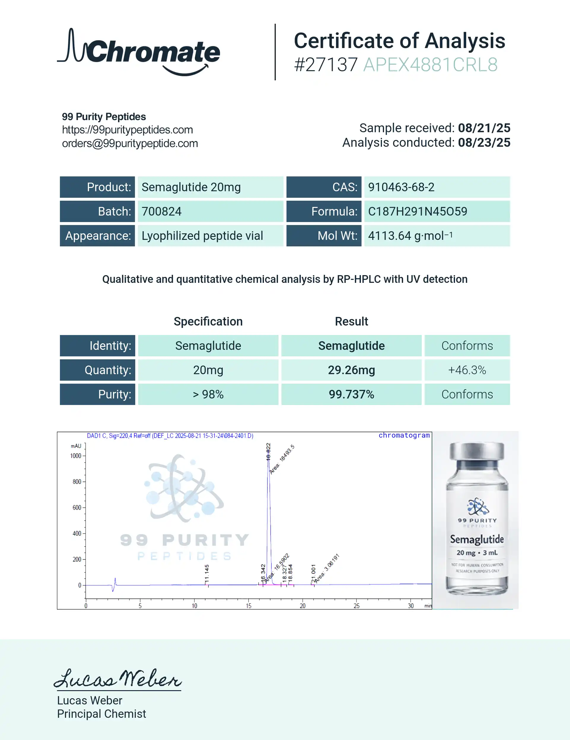 semaglutide-20mg